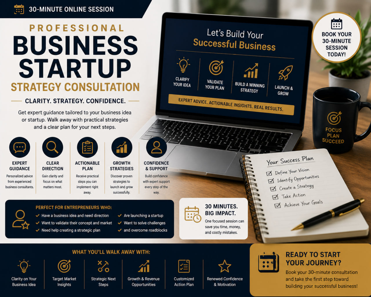 Professional Business Startup Strategy Consultation (30-Minute Online Session)